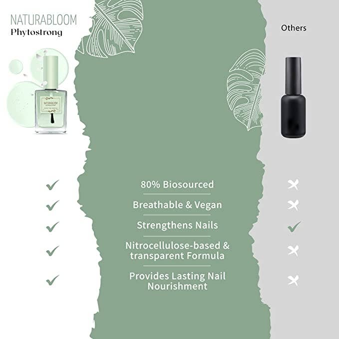 NATURABLOOM Phytostrong Breathable Nail Strengthener - Foxy’s