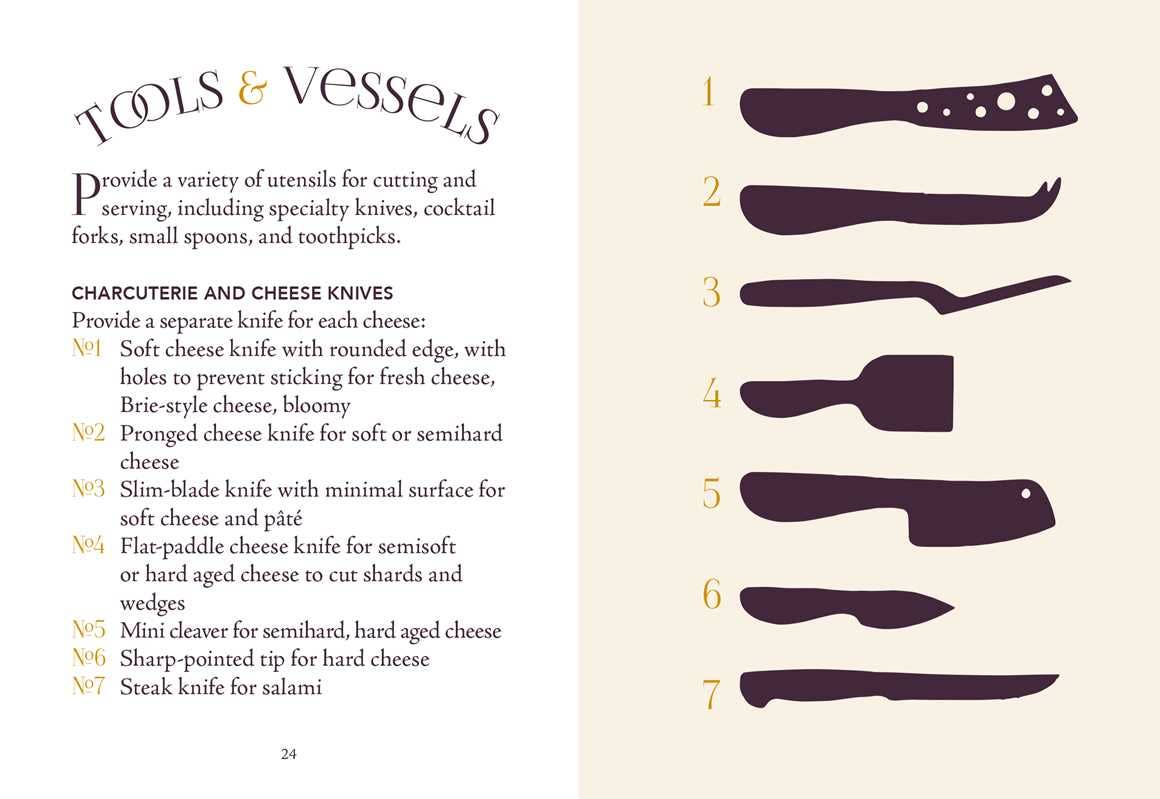 Little Book of Charcuterie and Cheese by Lynda Balslev - Foxy’s