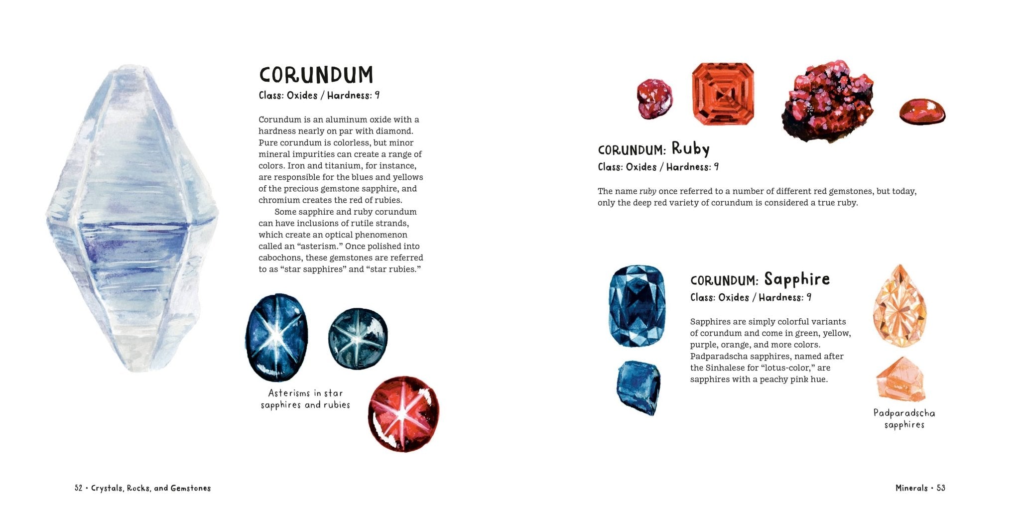 Book page with information on corundum, including images of different corundum types.