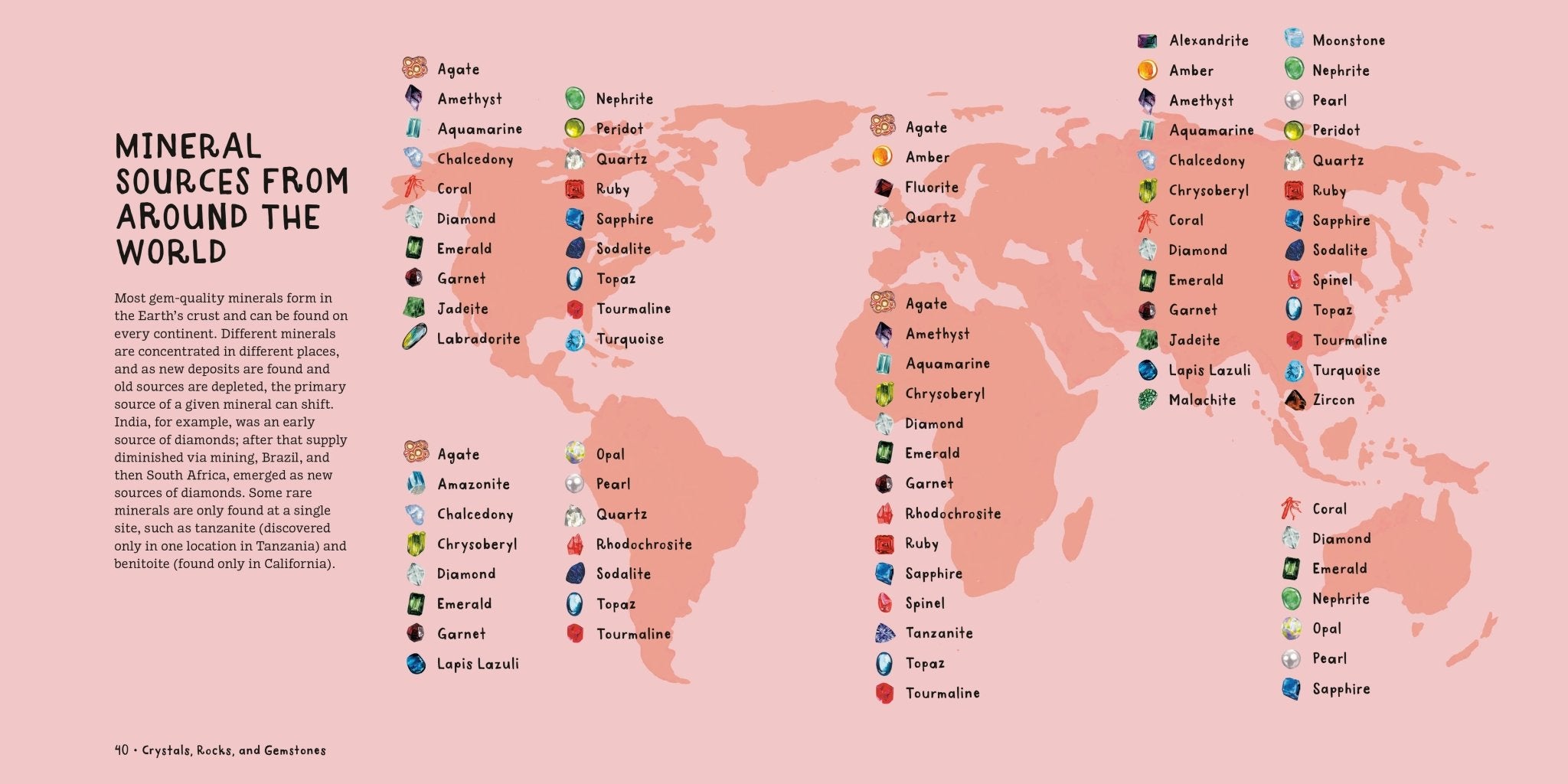 World map with mineral sources labeled on a pink background