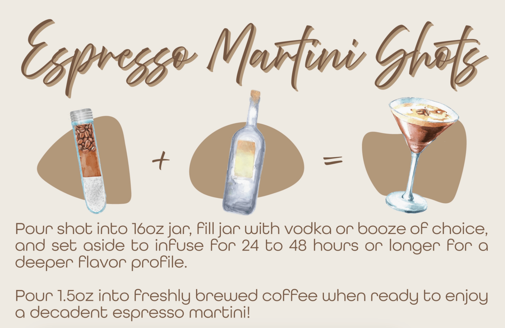 Espresso Martini recipe: shot of beans, vodka bottle = finished martini.