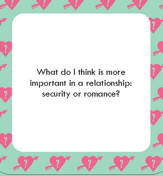 After Dinner Amusements: How Well Do You Know Me? For Couples - Foxy’s