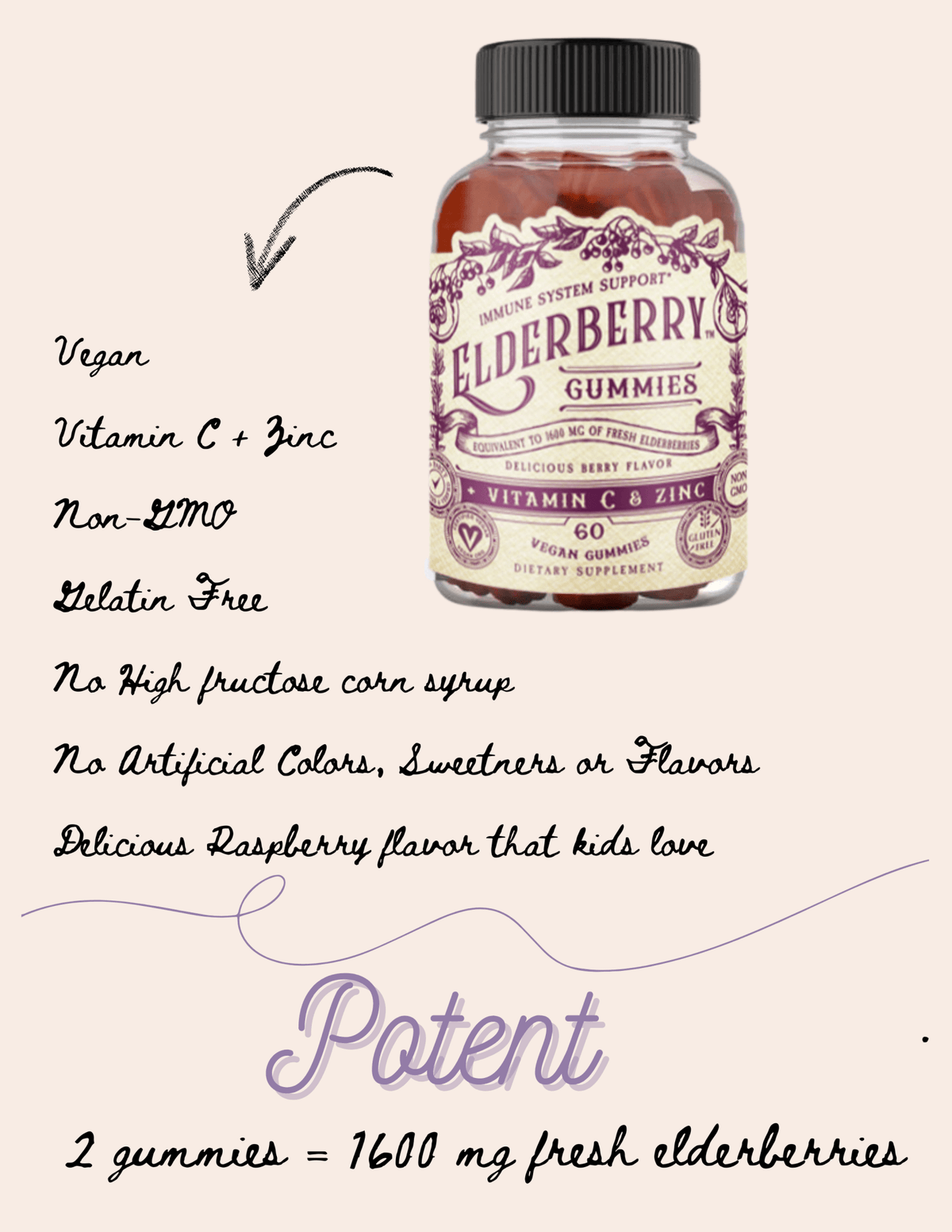 Elderberry Gummies with Vitamin C & Zinc - Foxy’s